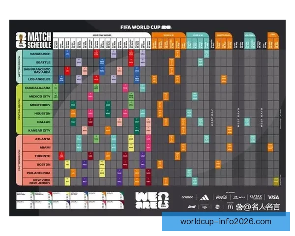 美加墨联合举办世界杯2026赛事展望与精彩看点分析