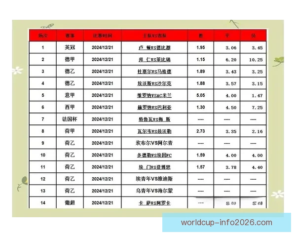 足球竞猜技巧与预测分析如何提高你的投注成功率